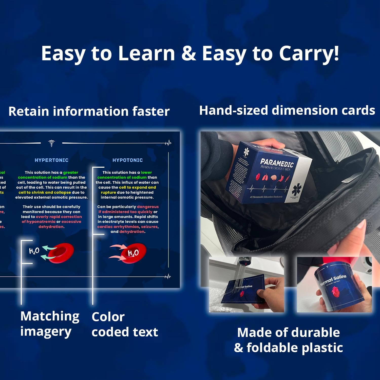 Master EMS Pharmacology-(50%OFF)