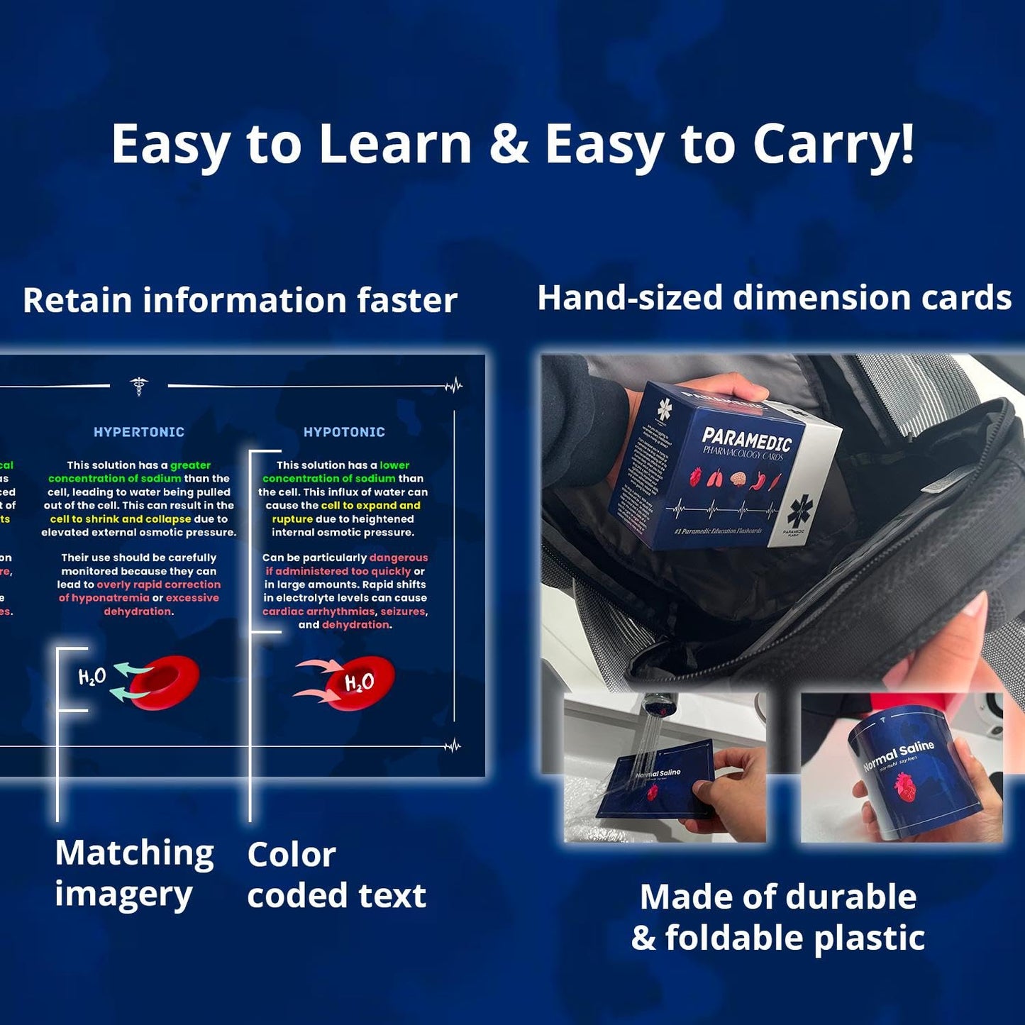 Master EMS Pharmacology-(50%OFF)