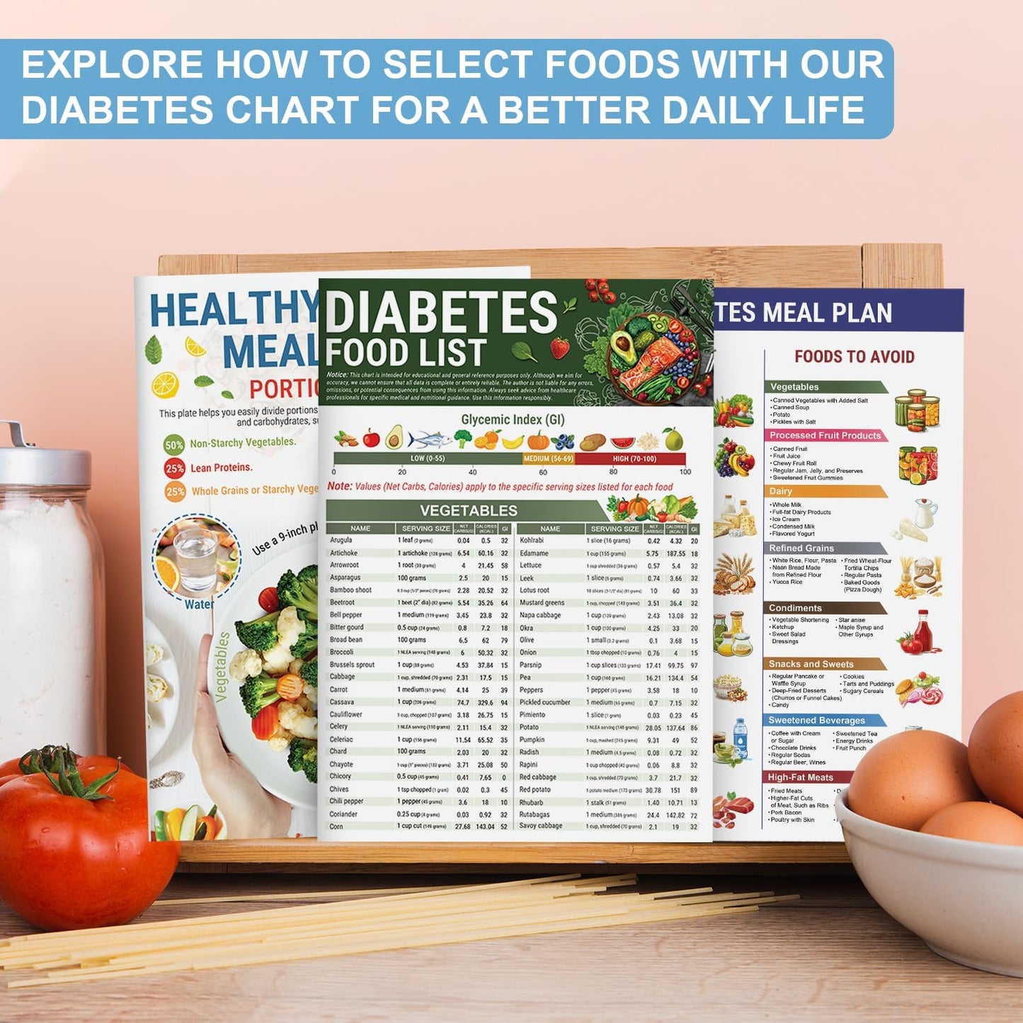 Diabetes Food List & Meal Planner (50% OFF)