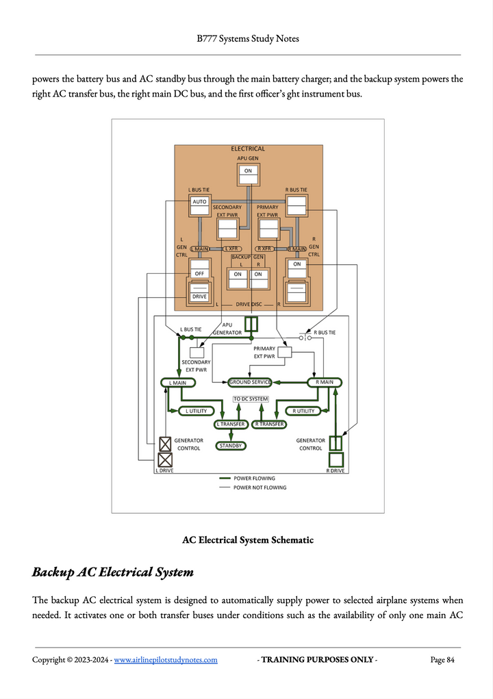 The B777 Systems Study Notes-(50%OFF)