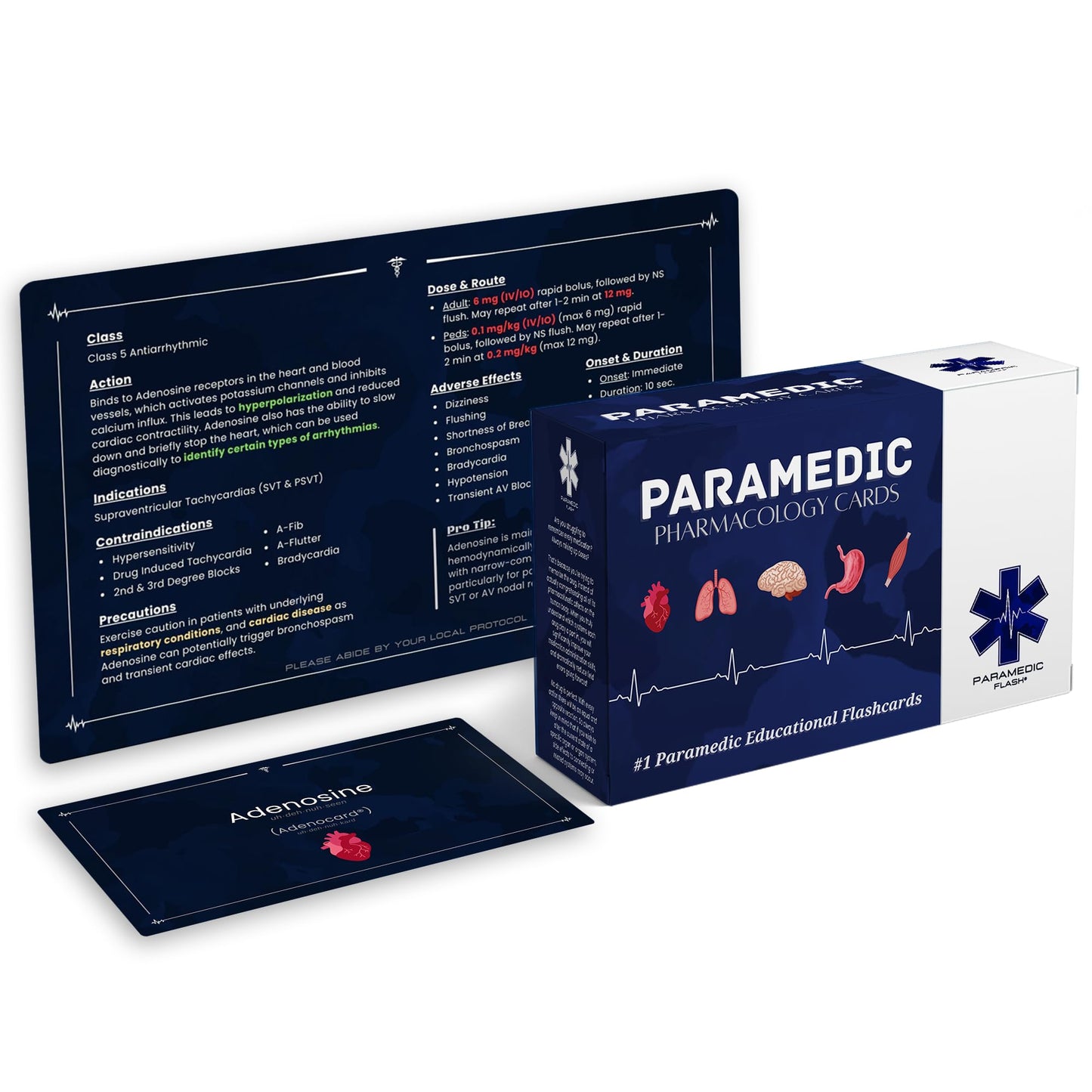 Master EMS Pharmacology-(50%OFF)