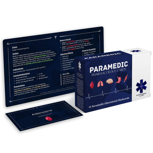 Master EMS Pharmacology-(50%OFF)